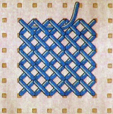 Вышивка крестом для начинающих — техника вышивки
