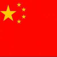 Страна Китай: удивительные факты о Поднебесной
