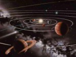 Астрология – Значение планет