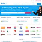 Work.ua — сайт поиска работы