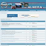 'Клуб любителей Nissan Almera и Almera Classic'