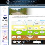 Академия мастерства Китайской Метафизики