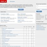 'Stat.lv' - рейтинг сайтов