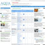 'Вода и оборудования для водоочистки' - рейтинг сайтов