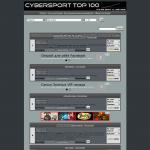 'Киберспорт ТОП 100' - рейтинг сайтов