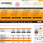 'Goodnet.com.ua' - хостинг, домены