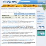 'Пермь, ОАО' - акционерный коммерческий банк