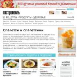 'Гастрономъ.ru' - итальянские спагетти и спагеттини