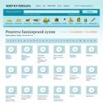 'Мир кулинара' - блюда башкирской кухни
