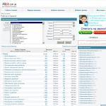 Alljob.com — веб-сервис для поиска работы