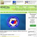 «Чемпионат России по футболу» - турнирная таблица игр