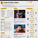 «Чемпионат Испании по футболу» - интересные сведения о футбольной лиге