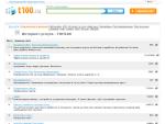 Топ-100 сайтов интернет-услуг