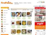 Findfood.ru – кухни мира